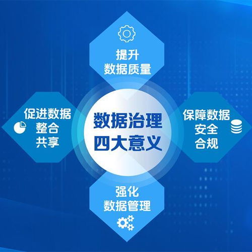 数据治理新路径 五度易链的六大核心价值、五大行业案例与数据处理服务实践
