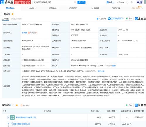 宏景科技落户银川 以数据处理服务为支点，赋能西部数字经济新篇章