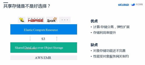 数字时代的基石 Umtor分布式多协议统一存储与数据处理服务实践