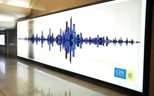 店铺促销与广告设计 灯箱广告的发布策略与效果分析